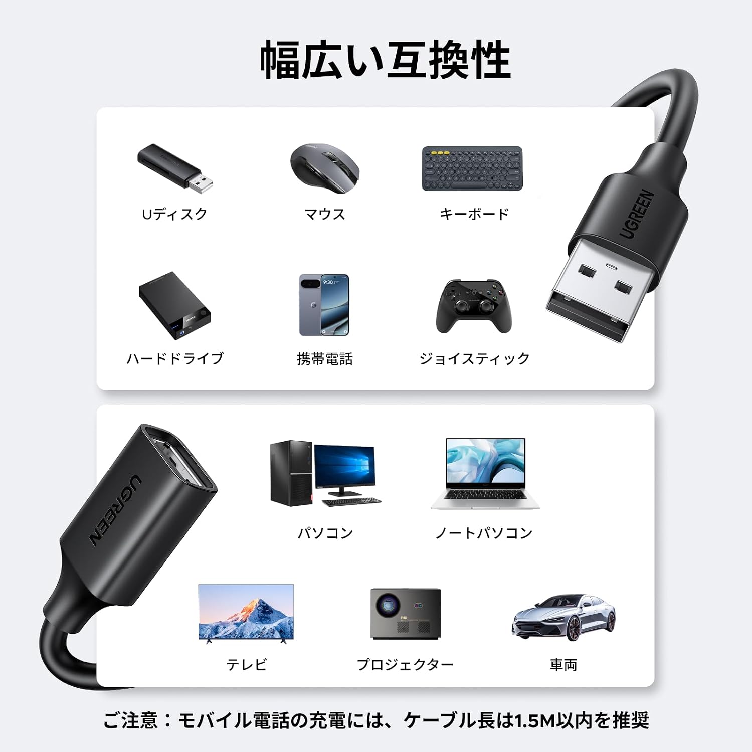 Detalle de UGREEN USB2.0 USB-A延長ケーブル 1m オス-メス PVC素材・SR補強