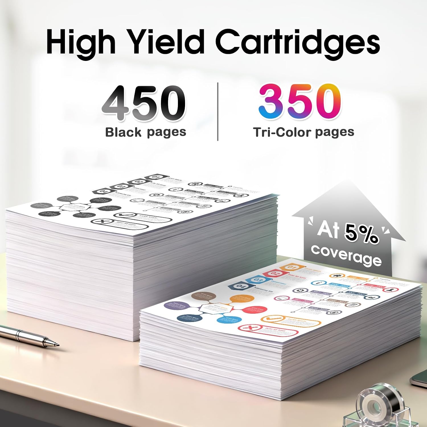 Detalle de NOINK 245XL/246XL Ink Cartridge Combo Pack for Canon PIXMA, Black & Tri-Colour