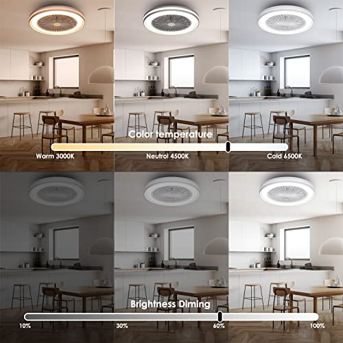 Thumbnail 1 de Activeallbrite Ventilateur de plafond avec éclairage LED 40W RGB (Ø47 cm) – 10 à 13 m²