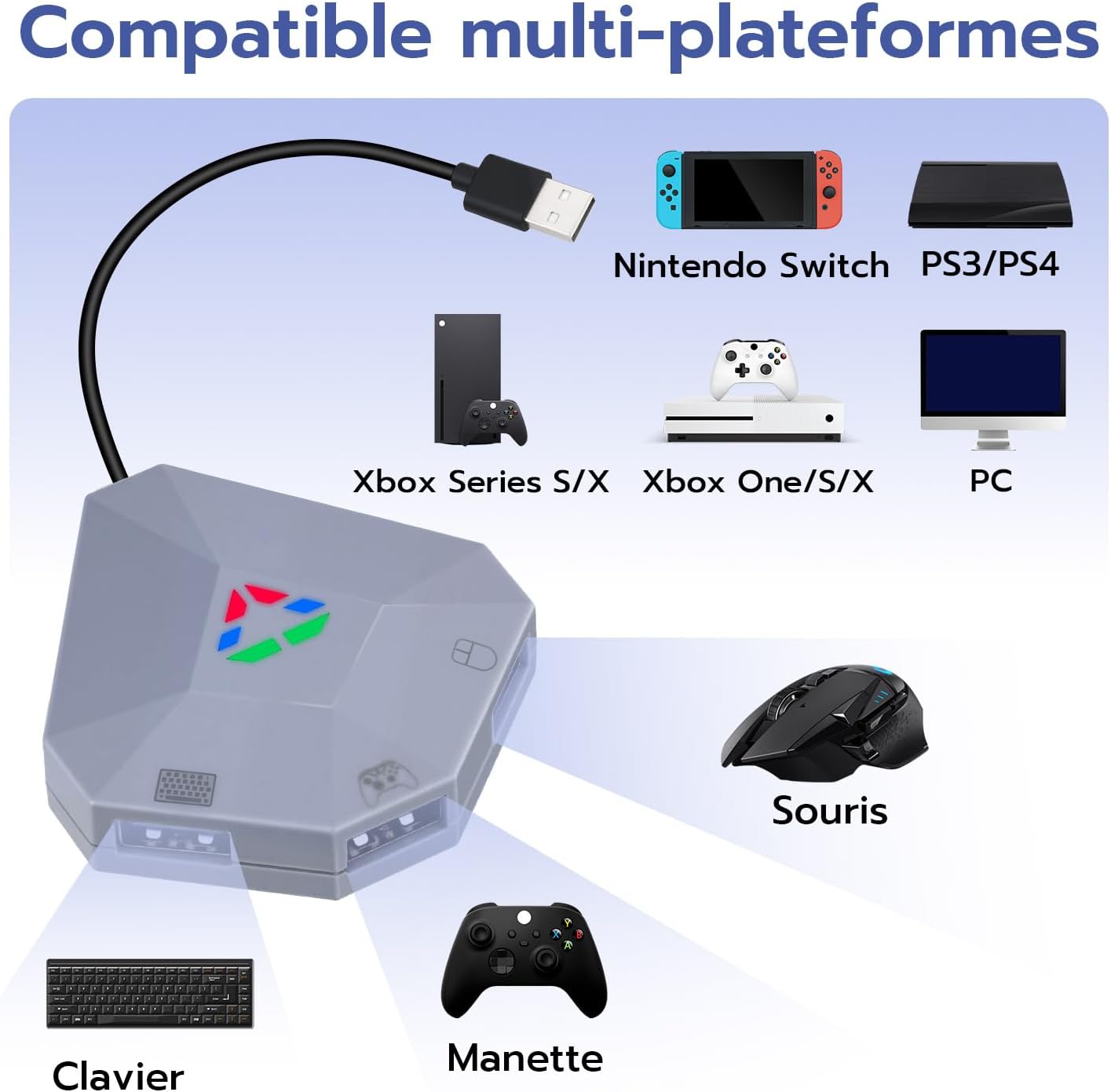 Detalle 2 de Wigearss adaptateur convertisseur clavier/souris USB avec port Type-C et LED pour Nintendo Switch, PS3/PS4, Xbox One/S/X et Xbox Series