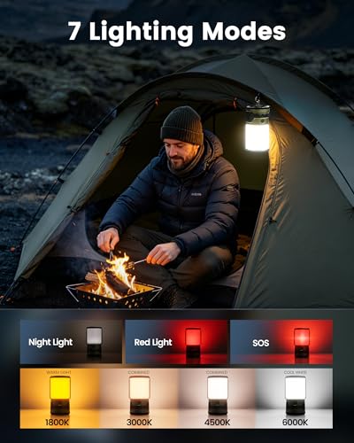 Detalle de Glocusent Lampe Camping Rechargeable 1200LM – lumière 360° , USB-C, SOS, autonomie jusqu’à 400h