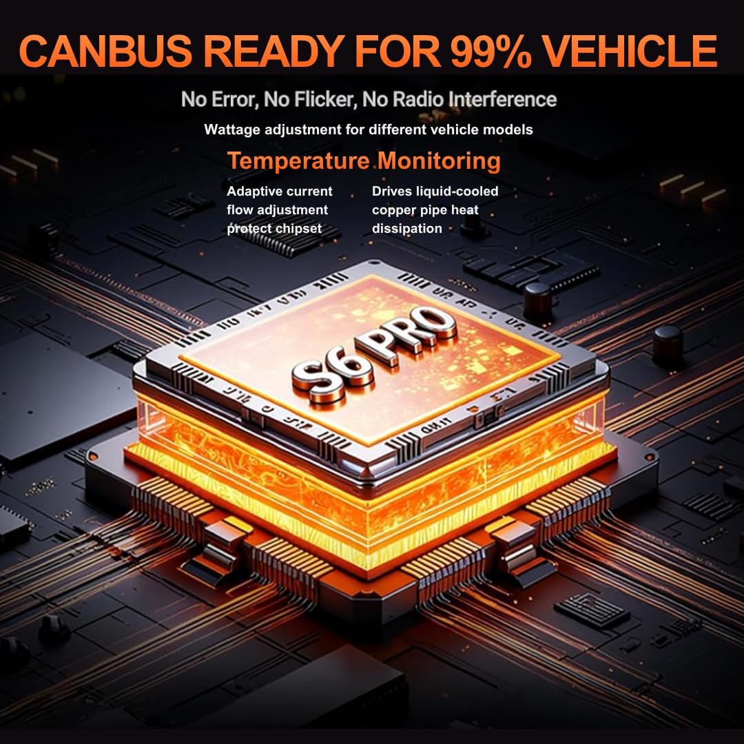 Thumbnail 6 de SEALIGHT H11/H9/H8 LED Bulbs (H16 Driving Front Fog Light), 6500K White, Pack of 2