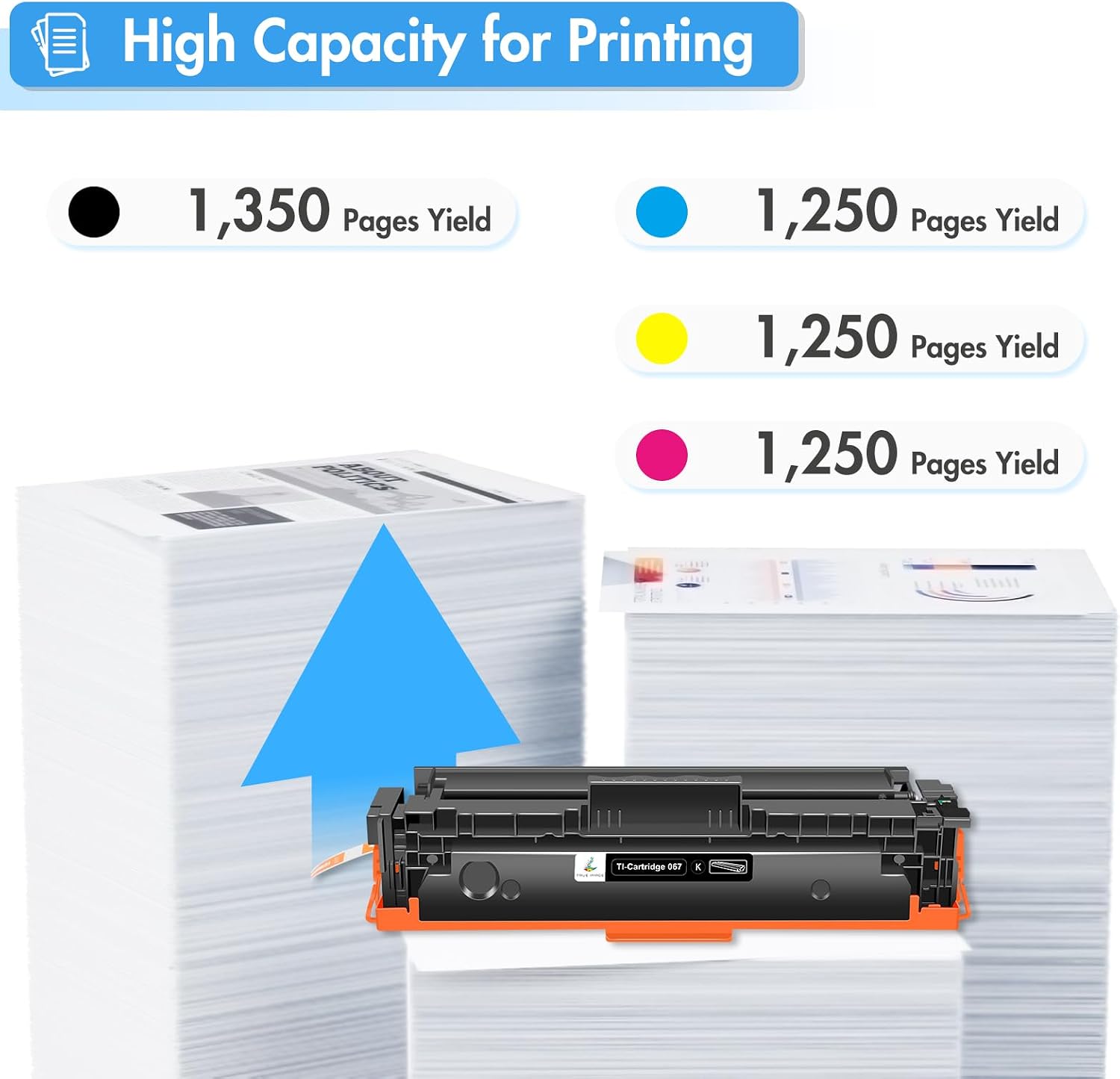 Detalle de TRUE IMAGE 067 MF656Cdw Toner Cartridge Set, 4-Pack High-Yield CMYK