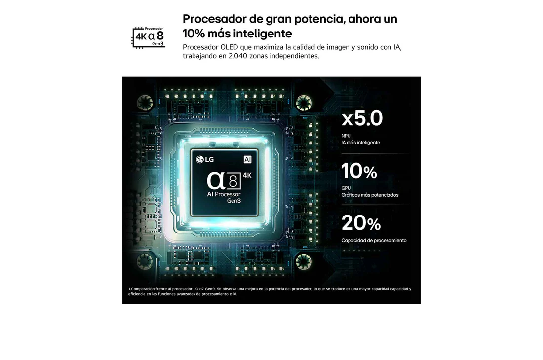 Detalle de LG Mini RGB AI 75MRGB86B6A (75 pulgadas, 4K, 2026) – ficha de compra