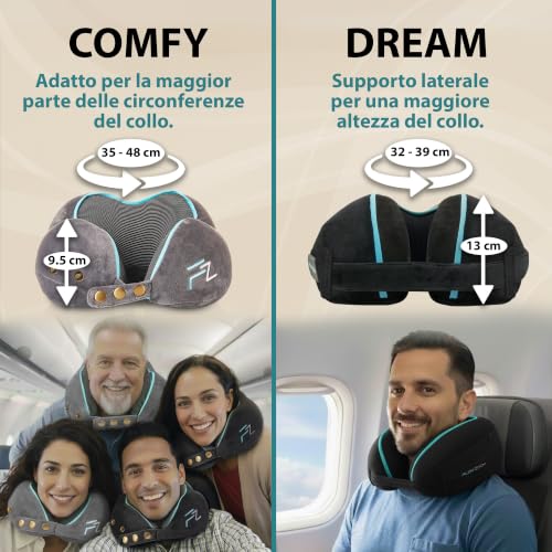 Detalle 2 de FLOWZOOM Comfy, cuscino da viaggio in memory foam con supporto 360°
