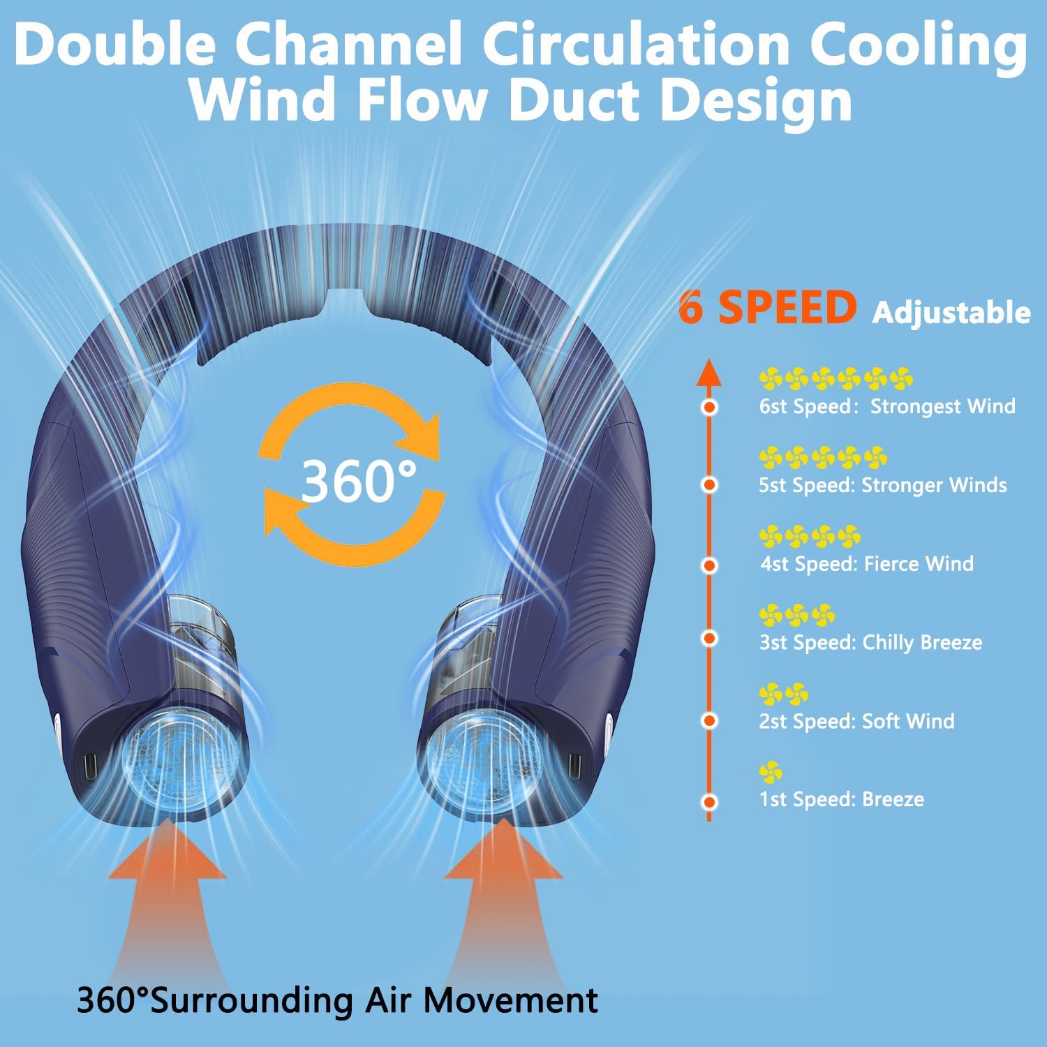 Thumbnail 3 de Enituo Neck Fan 6000mAh USB Rechargeable Hands Free Personal Fan (Navy Blue)