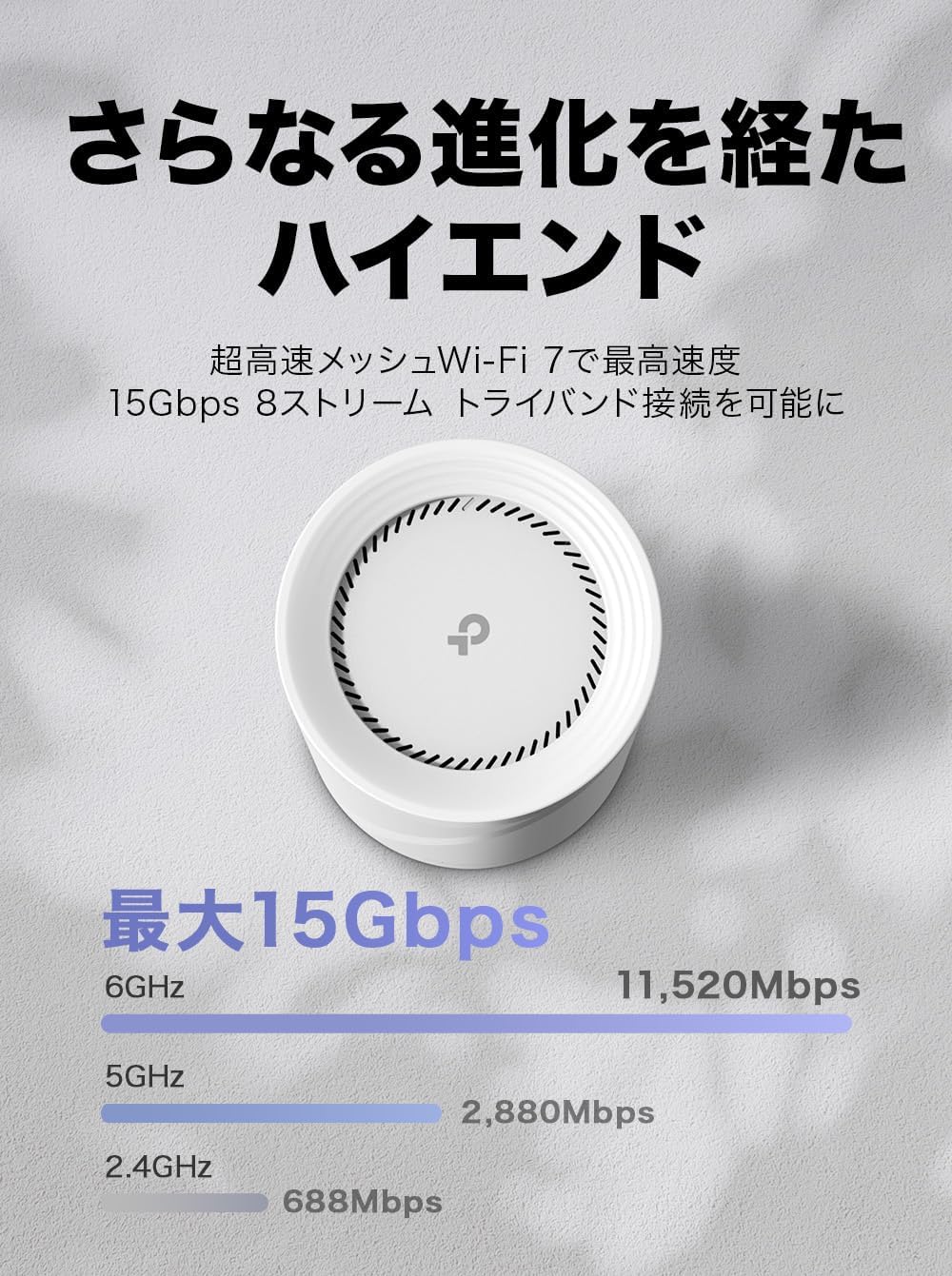 Detalle de TP-Link Deco BE75 Wi-Fi 7メッシュルーター トライバンド・10Gbpsポート搭載 2台セット