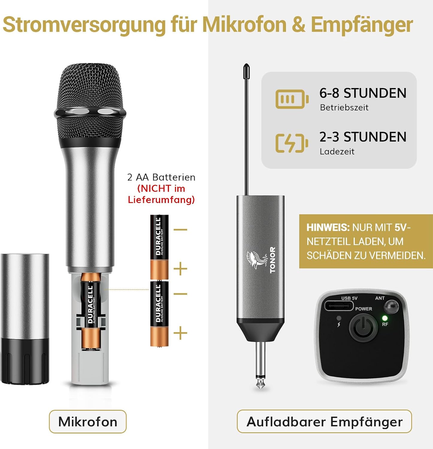 Thumbnail 5 de TONOR TW620 Kabellos Mikrofon-Set – UHF-Handmikrofon mit 60 m Reichweite, 6,35 mm Klinke, Grau