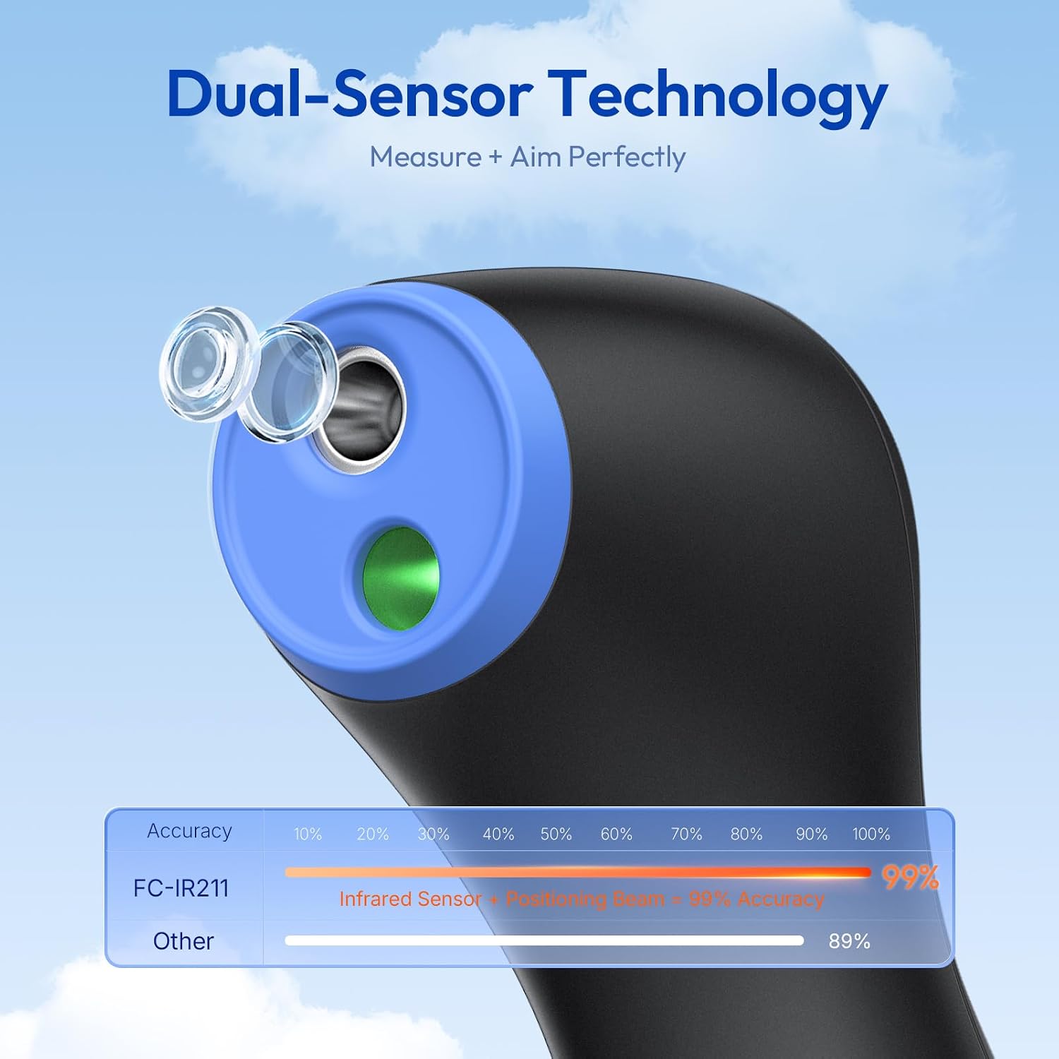 Detalle 2 de Viproud Forehead Thermometer, 1-Second Reading