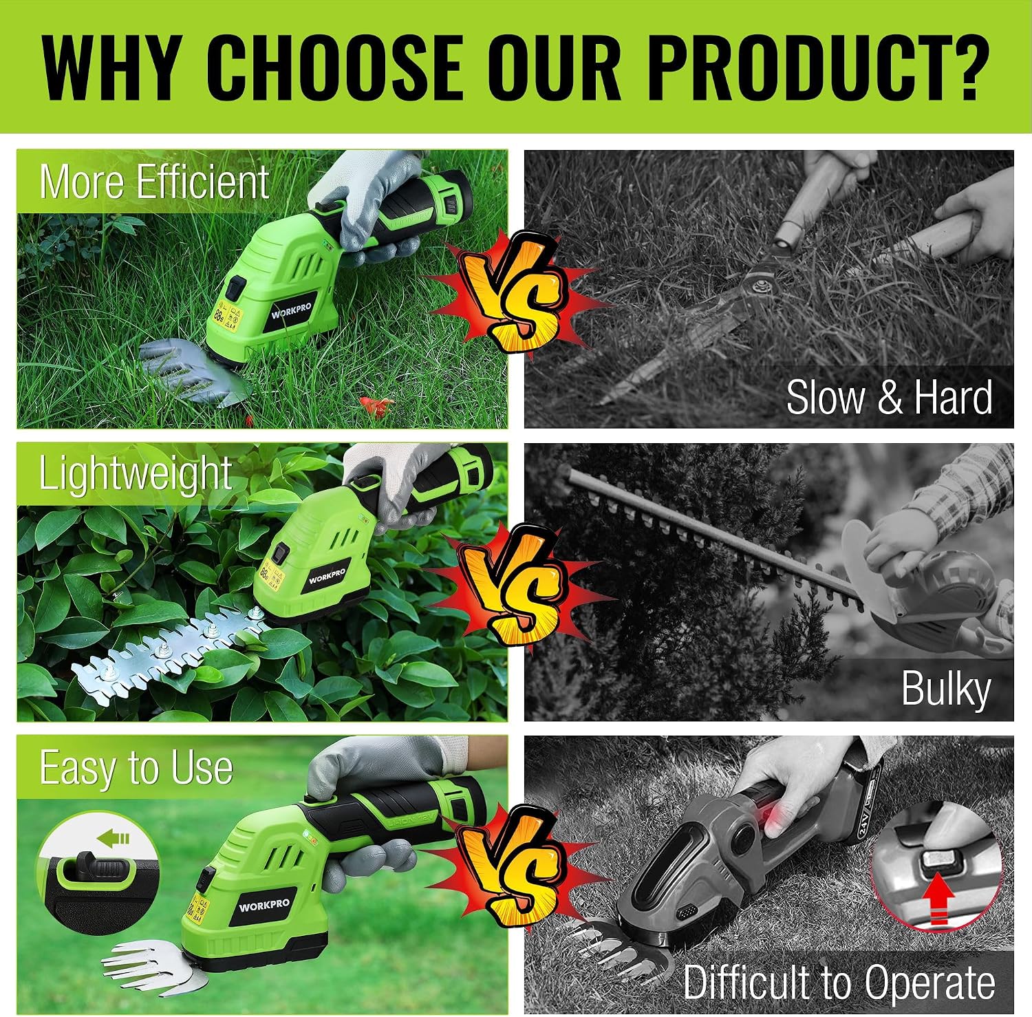 Thumbnail 6 de WORKPRO 2-in-1 Cordless Hedge Trimmer and Grass Shear (12 V) with 2 Interchangeable Blades