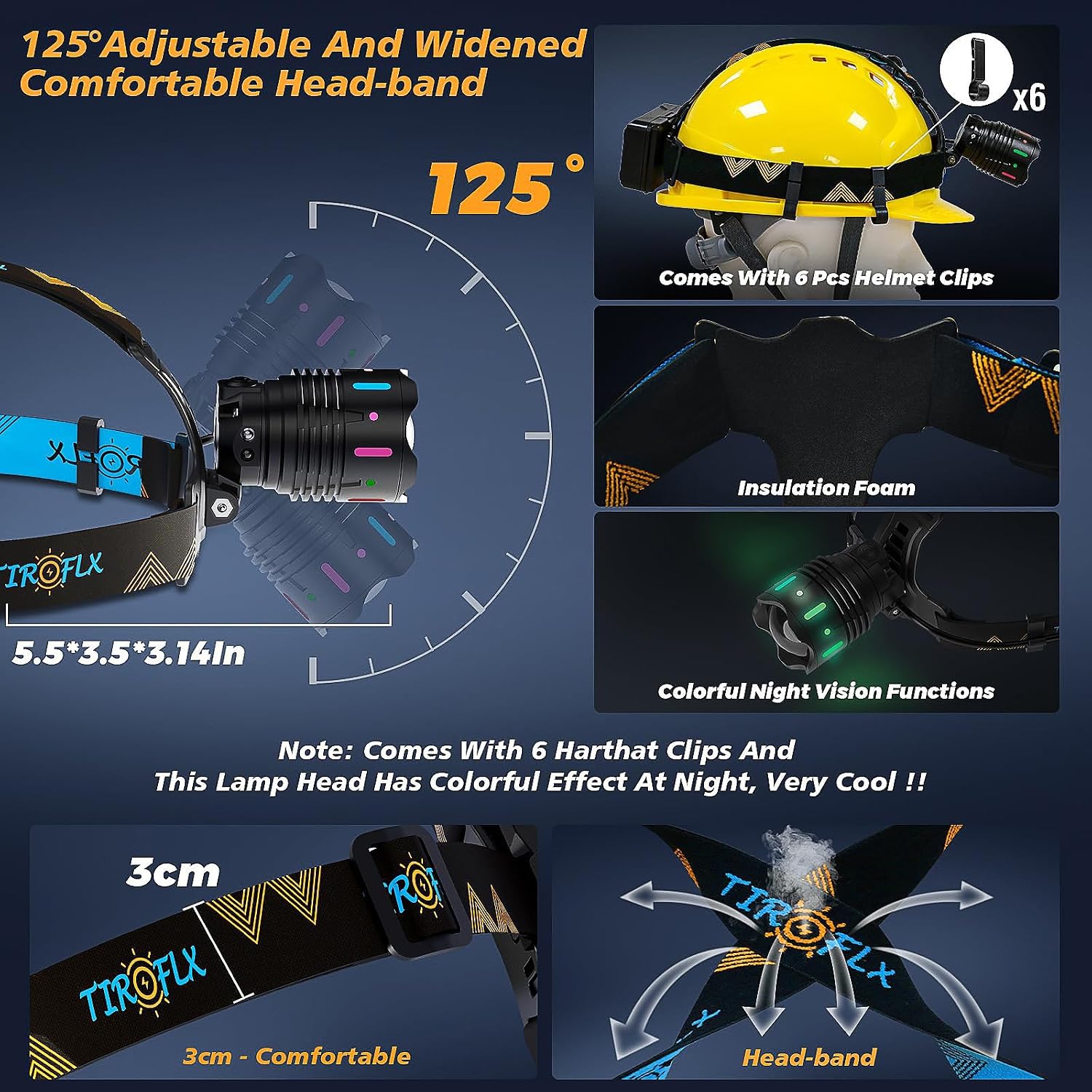 Detalle 1 de TIROFLX upgrade-1 Rechargeable Headlamp, 12 Modes, Motion Sensor, IP65