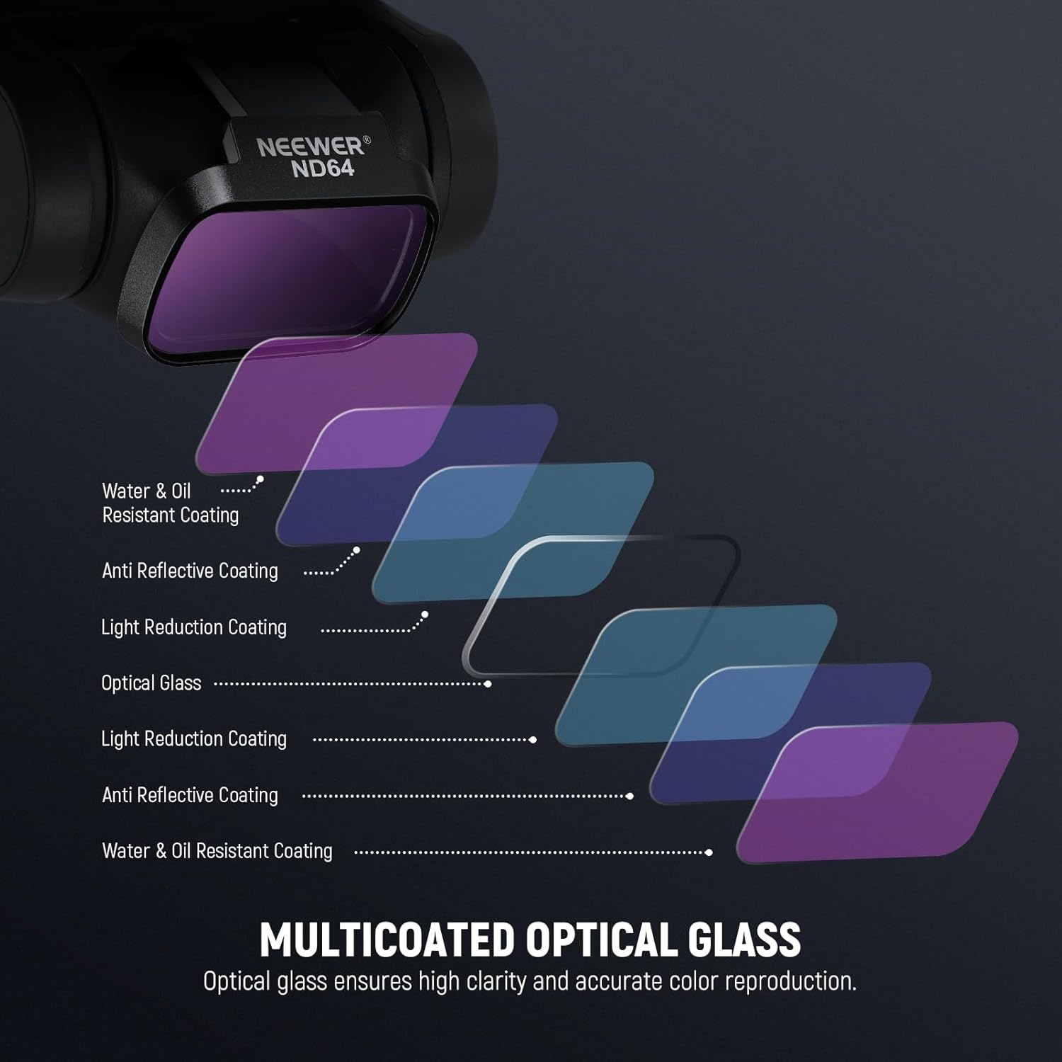 Thumbnail 4 de NEEWER Filtri ND + CPL (6 pezzi) per droni DJI Mini 4K/2/Mavic/SE/2 SE e Fly More Combos