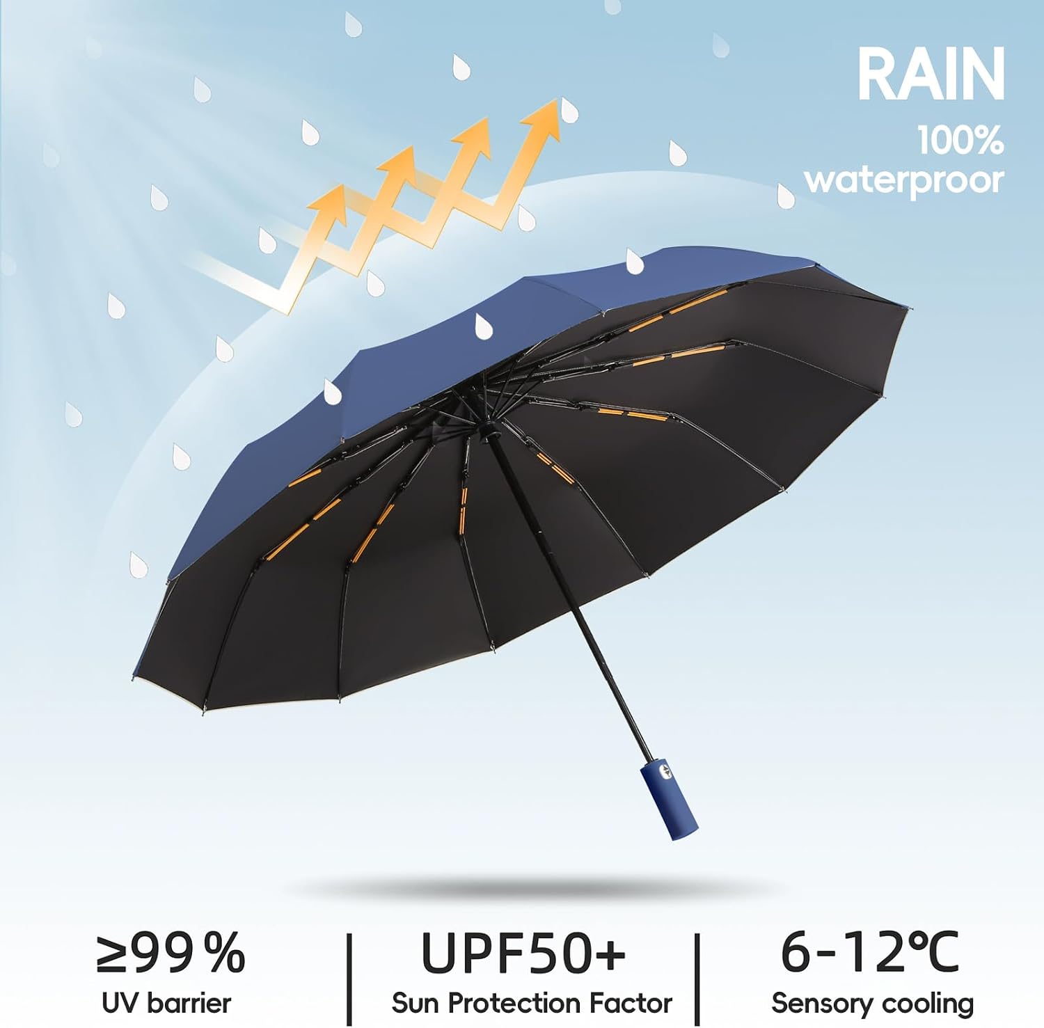 Detalle 2 de Lusibaka Windproof Strong Compact Folding Umbrella with UV Protection and 12 Fibres