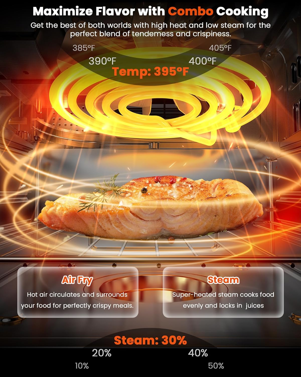Thumbnail 3 de Nuwave Combi Steam Oven 120 presets