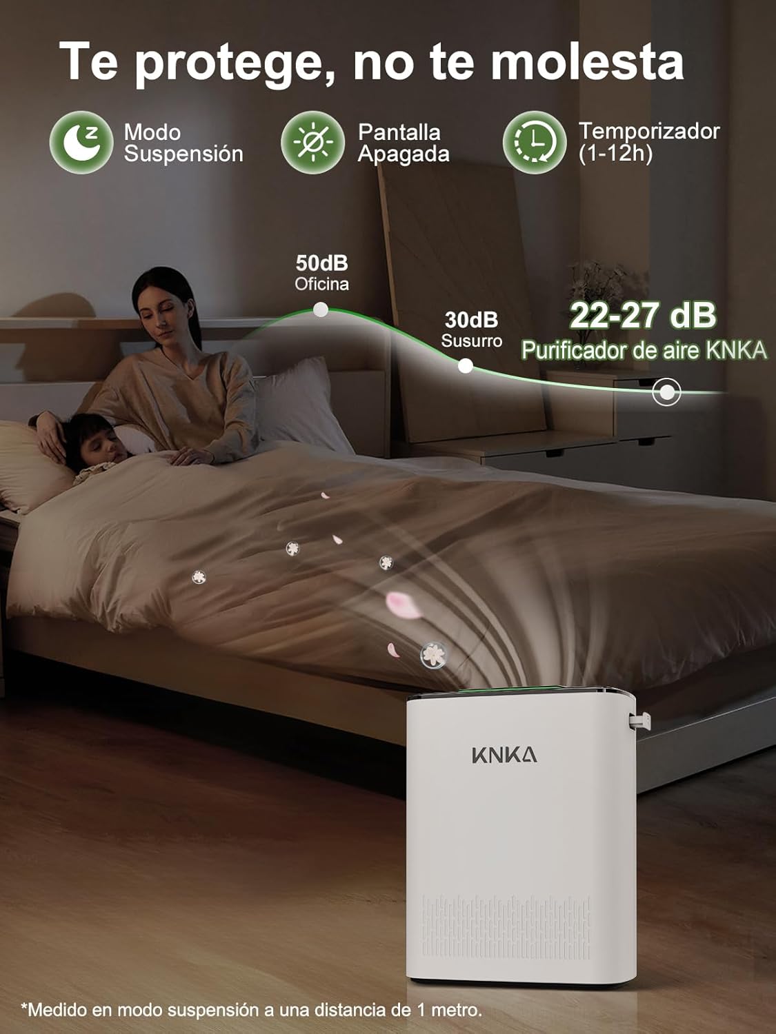 Thumbnail 4 de KNKA Purificatore d’aria HEPA APH3000 con CADR 300 m³/h e sensore qualità dell’aria