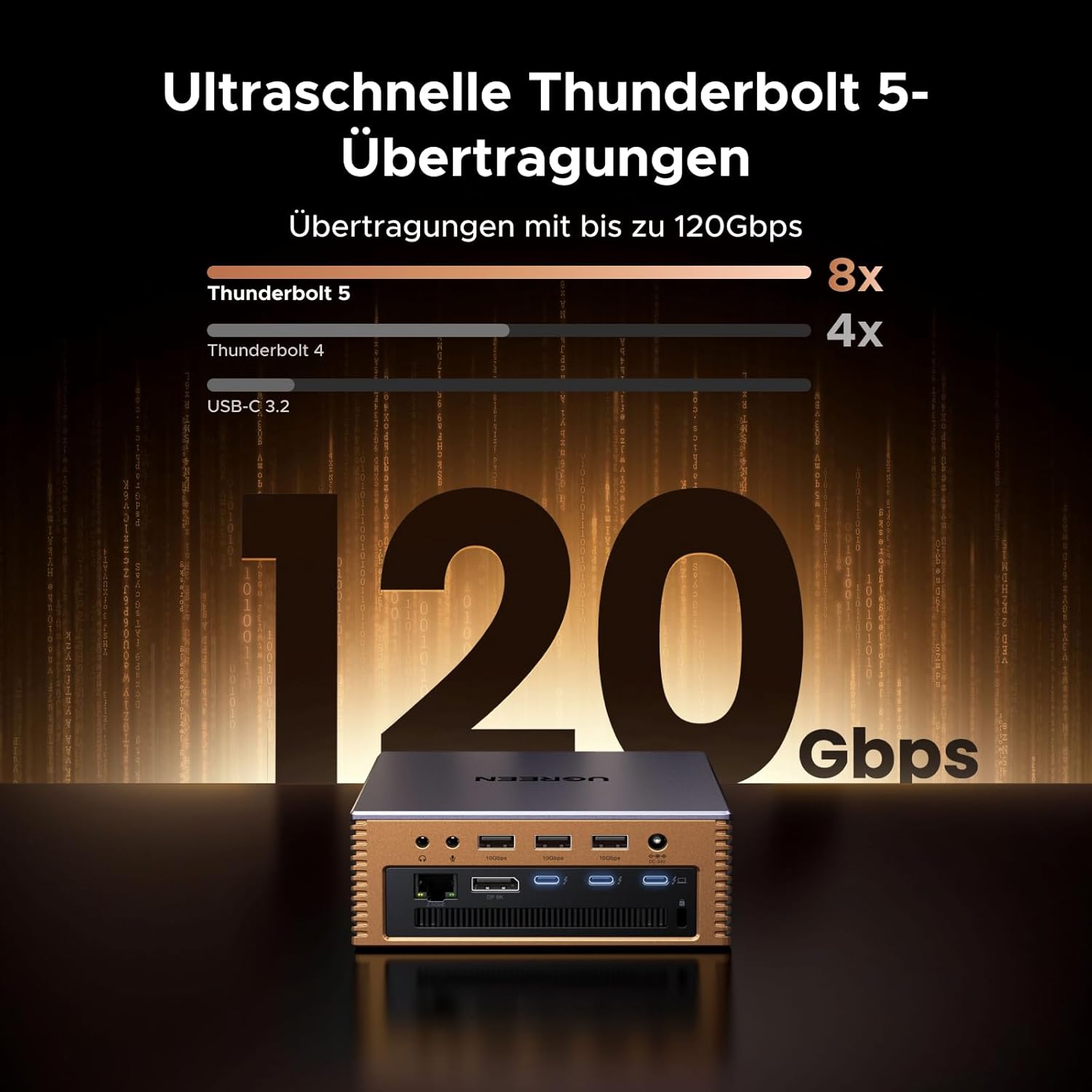 Detalle de UGREEN Maxidok Thunderbolt 5 Docking Station (Revodok 17-in-1) – 17 Anschlüsse, bis 120 Gbps, Dual 6K/8K Video und 2,5GbE