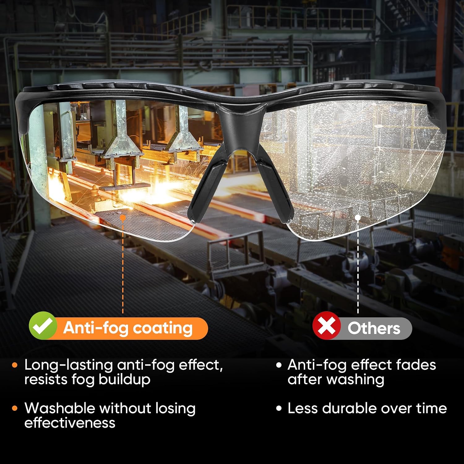 Thumbnail 6 de TICONN Anti-Fog Safety Glasses: Durable, Comfortable, UV-Blocking Eye Protection