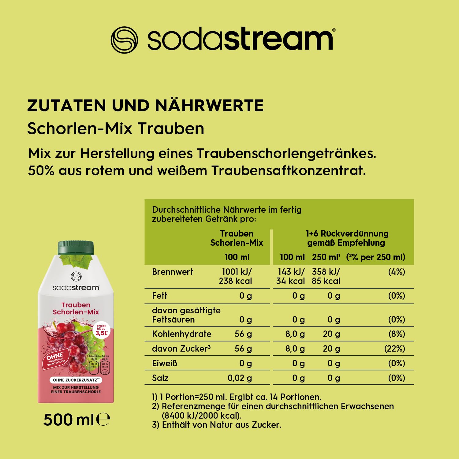 Detalle 2 de SodaStream Trauben Schorlen-Mix 500 ml 🥤
