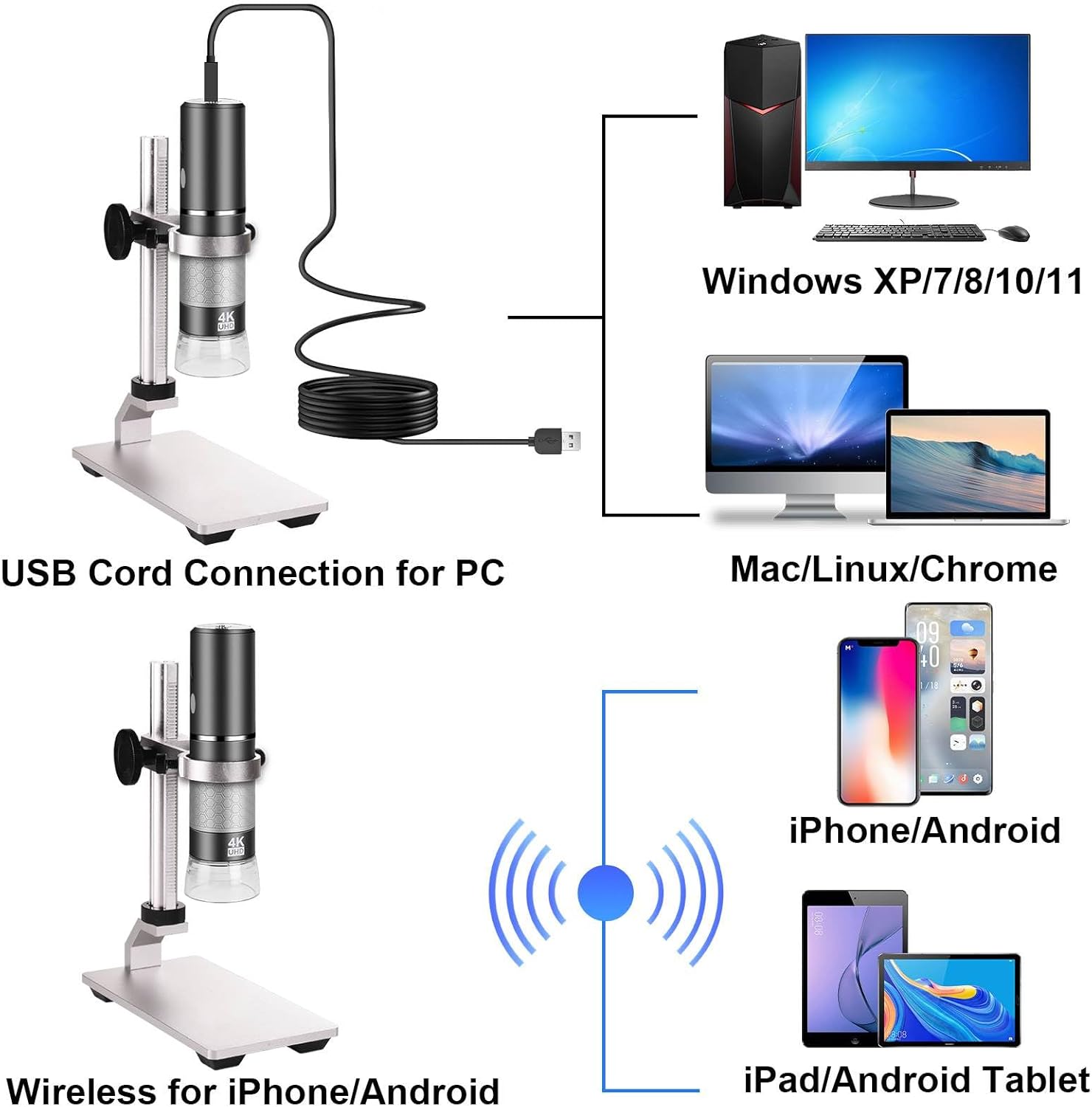 Thumbnail 4 de Ninyoon 4K WiFi Microscope with Pro Stand: A practical all‑rounder for home use