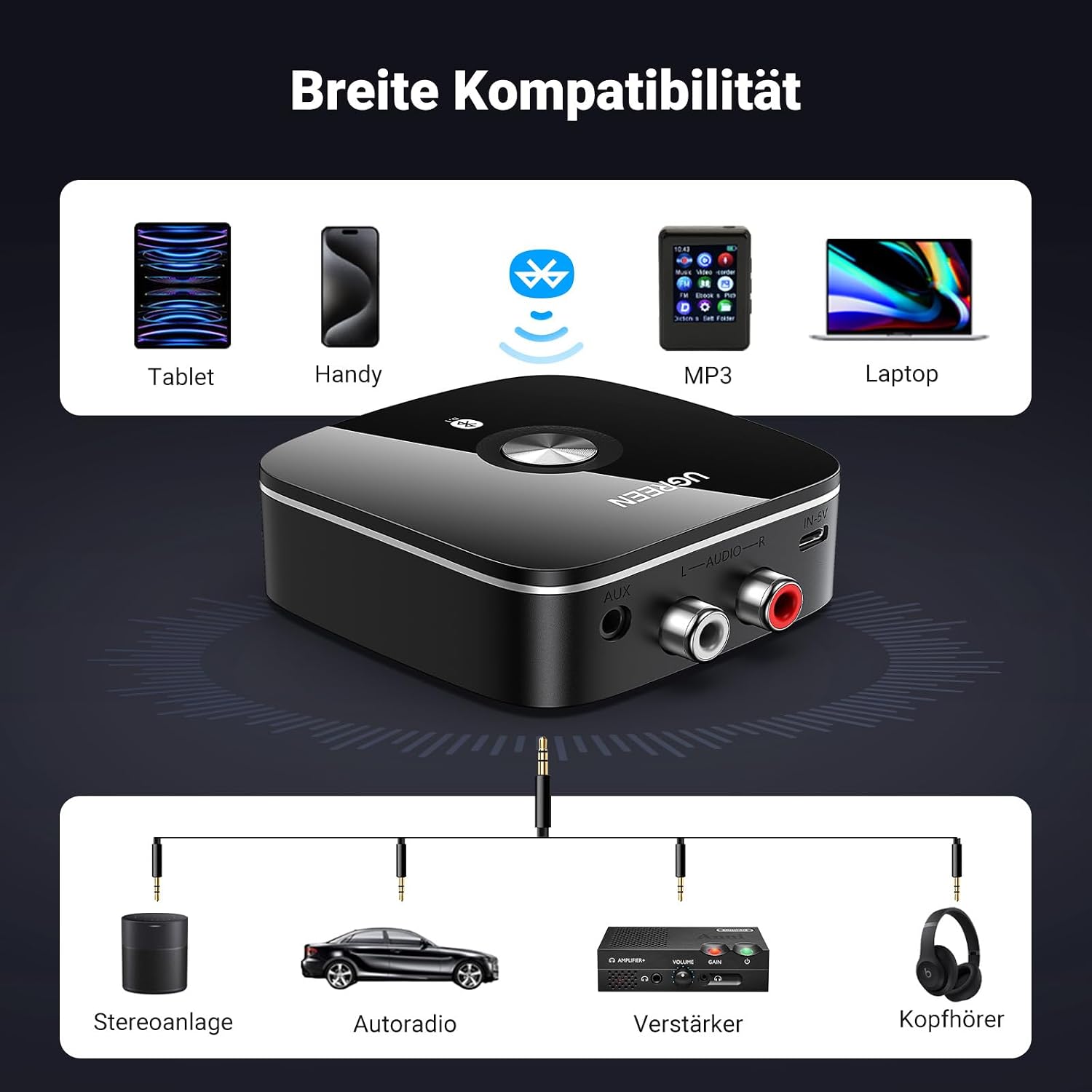 Thumbnail 1 de UGREEN AUX Bluetooth 5.3 Adapter