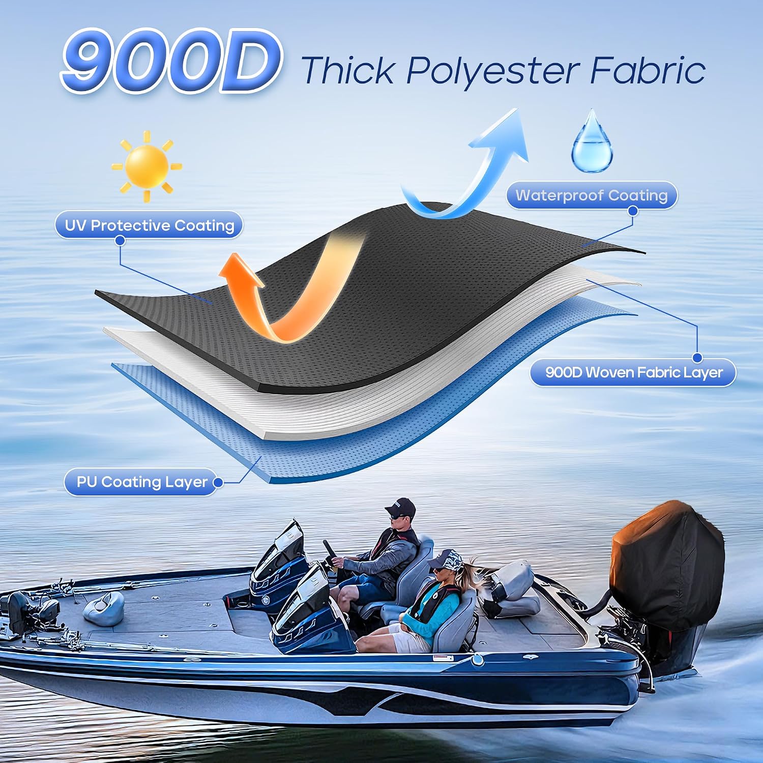 Thumbnail 1 de Outboard motor cover 60–100 HP