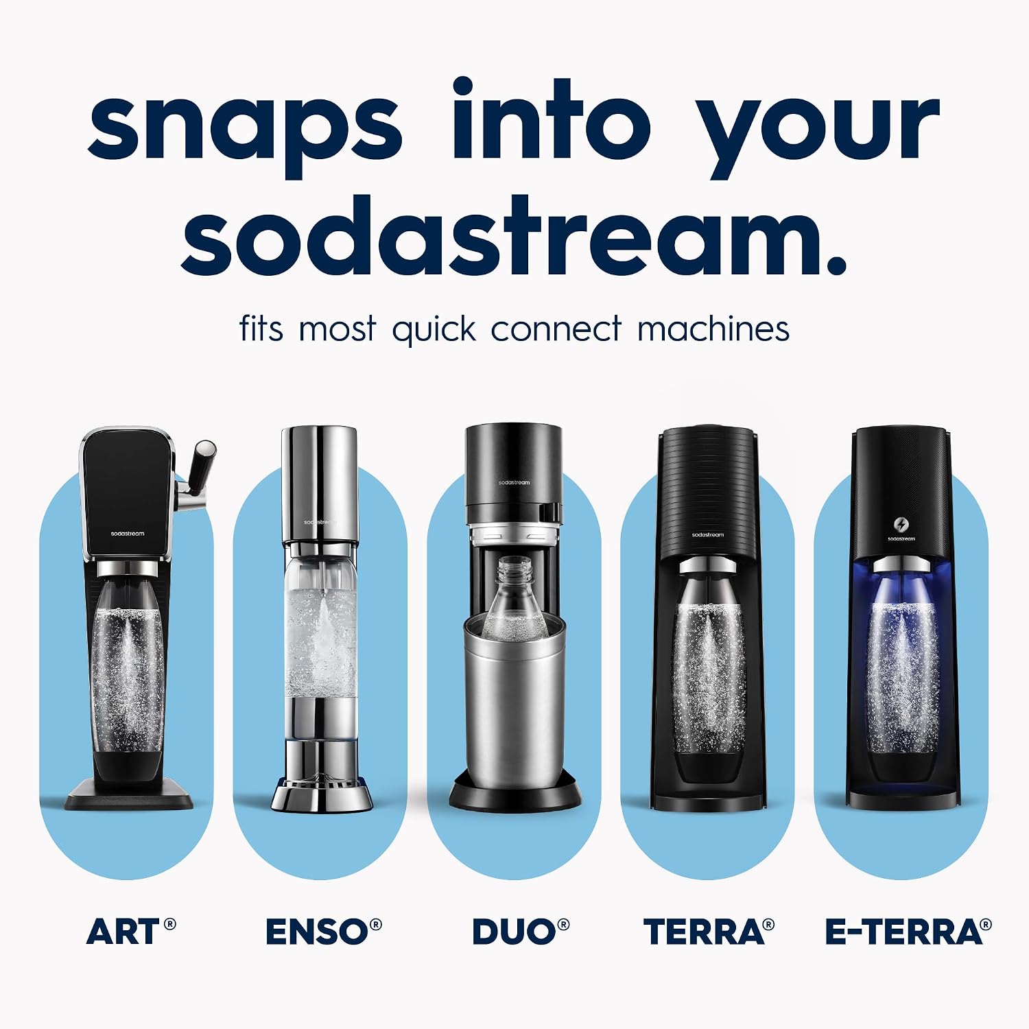 Detalle 1 de SodaStream FIZZ&GO COOL 0.9L stainless steel bottle, double-wall, Ice