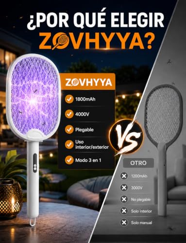 Thumbnail 8 de ZOVHYYA Raqueta Antimosquitos 4000V 3 en 1 USB-C Recargable con Luz LED