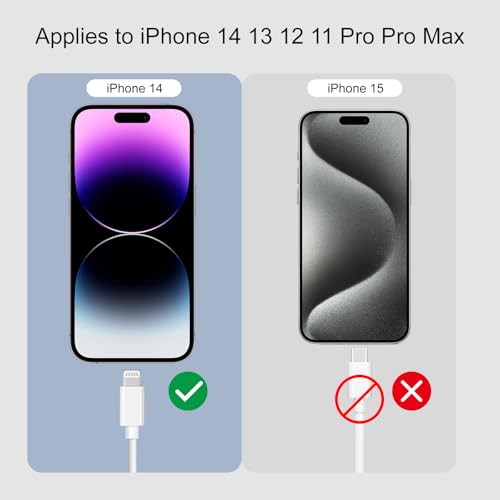 Thumbnail 1 de SFVest Chargeur rapide USB-C PD 3.0, lot de 2 avec câbles Lightning de 2 m et 1 m