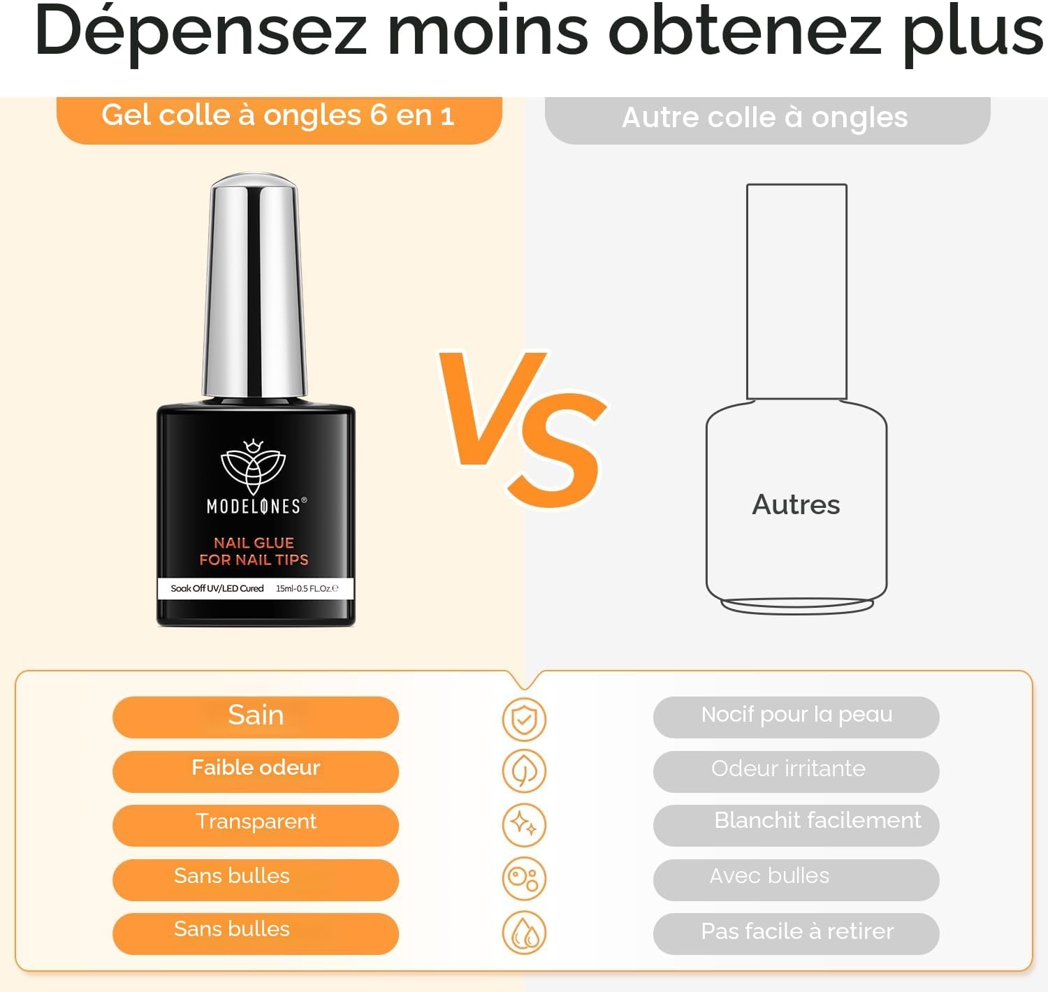 Thumbnail 6 de Modelones Colle pour faux ongles – Gel d’extension polyvalent 15 ml
