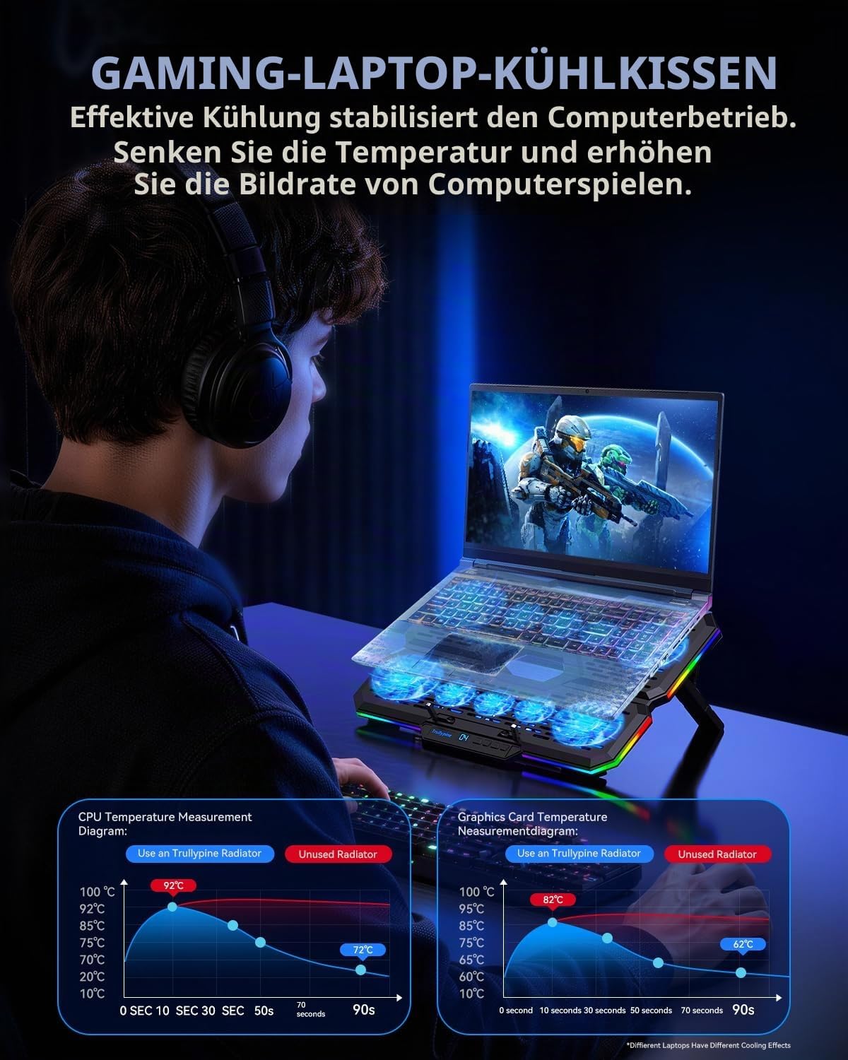 Detalle de RGB Laptop Kühler mit 10 leisen Lüftern – verstellbar, USB-A/C, Handyhalterung, kompatibel 12–18,1 Zoll