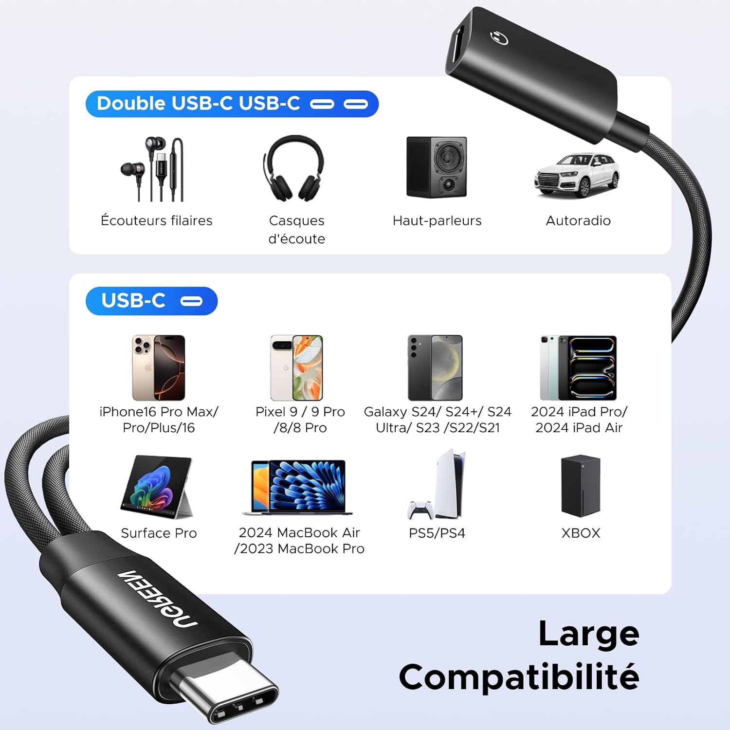 Thumbnail 4 de UGREEN Adaptateur USB C vers USB C 60 W