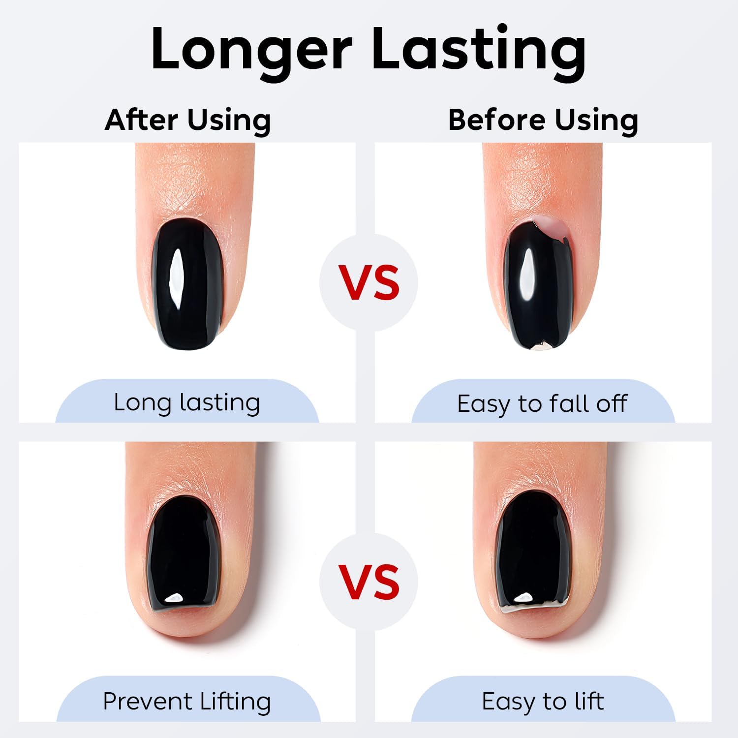 Detalle de Nicedeco Primer Ongle Gel UV 15ml sans HEMA – Apprêt d’adhésion sans lampe UV