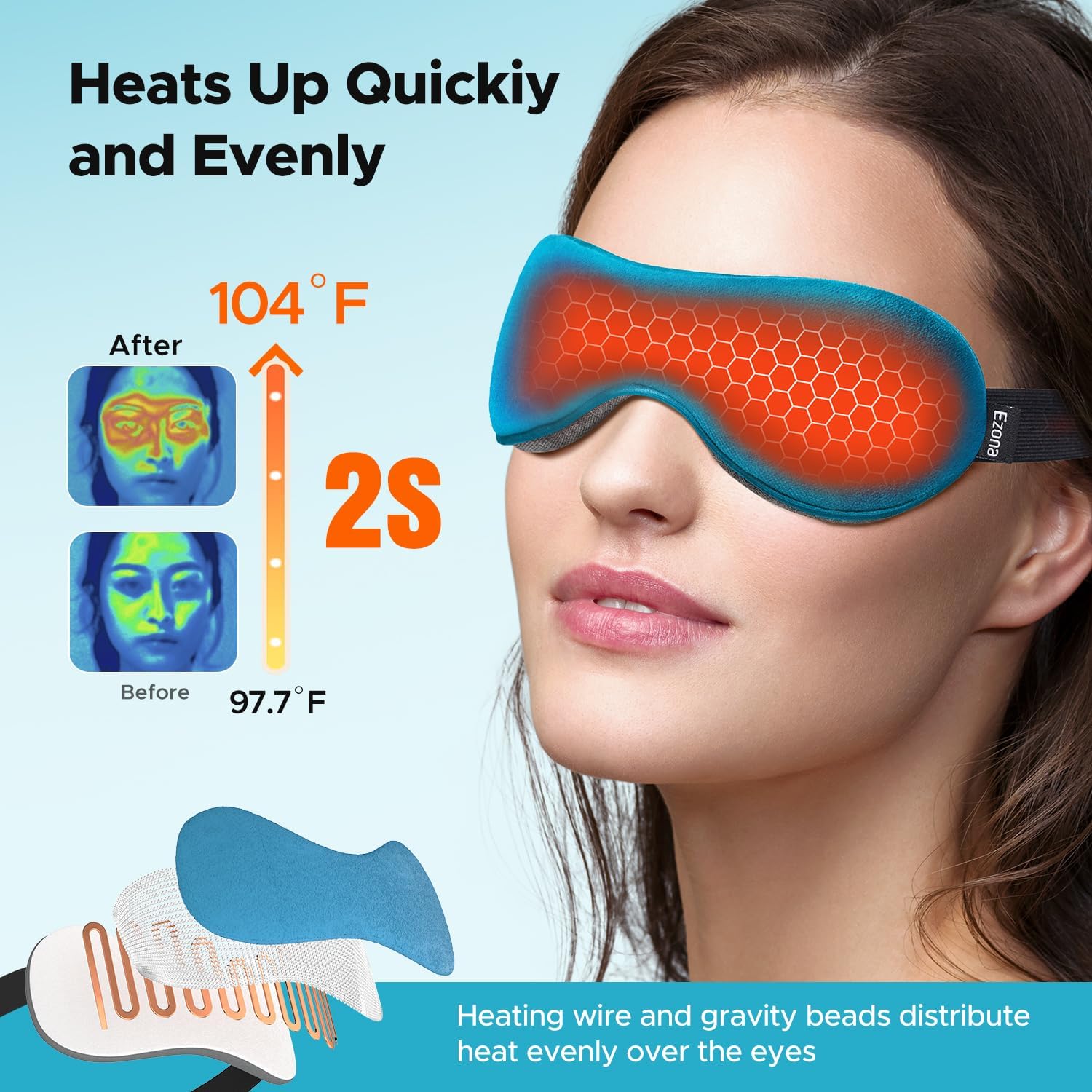 Detalle 2 de Ezona Heated Eye Mask, USB Heated Eye Compress with Timer and Adjustable Heat