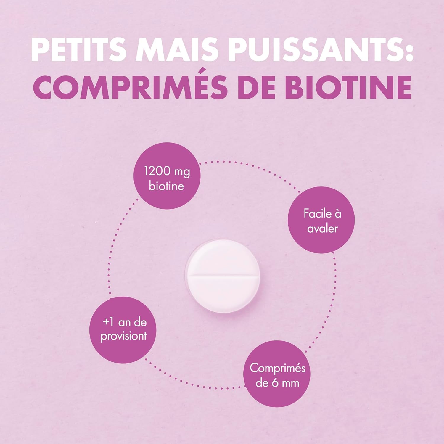 Thumbnail 5 de Incite Nutrition Biotine 12 000 mcg – compléments pour la croissance des cheveux (400 comprimés, 6 mm)