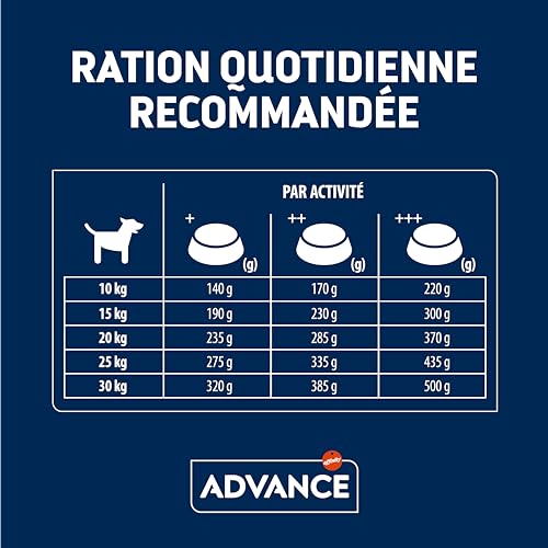 Thumbnail 6 de Advance Medium Adult Chicken 3kg