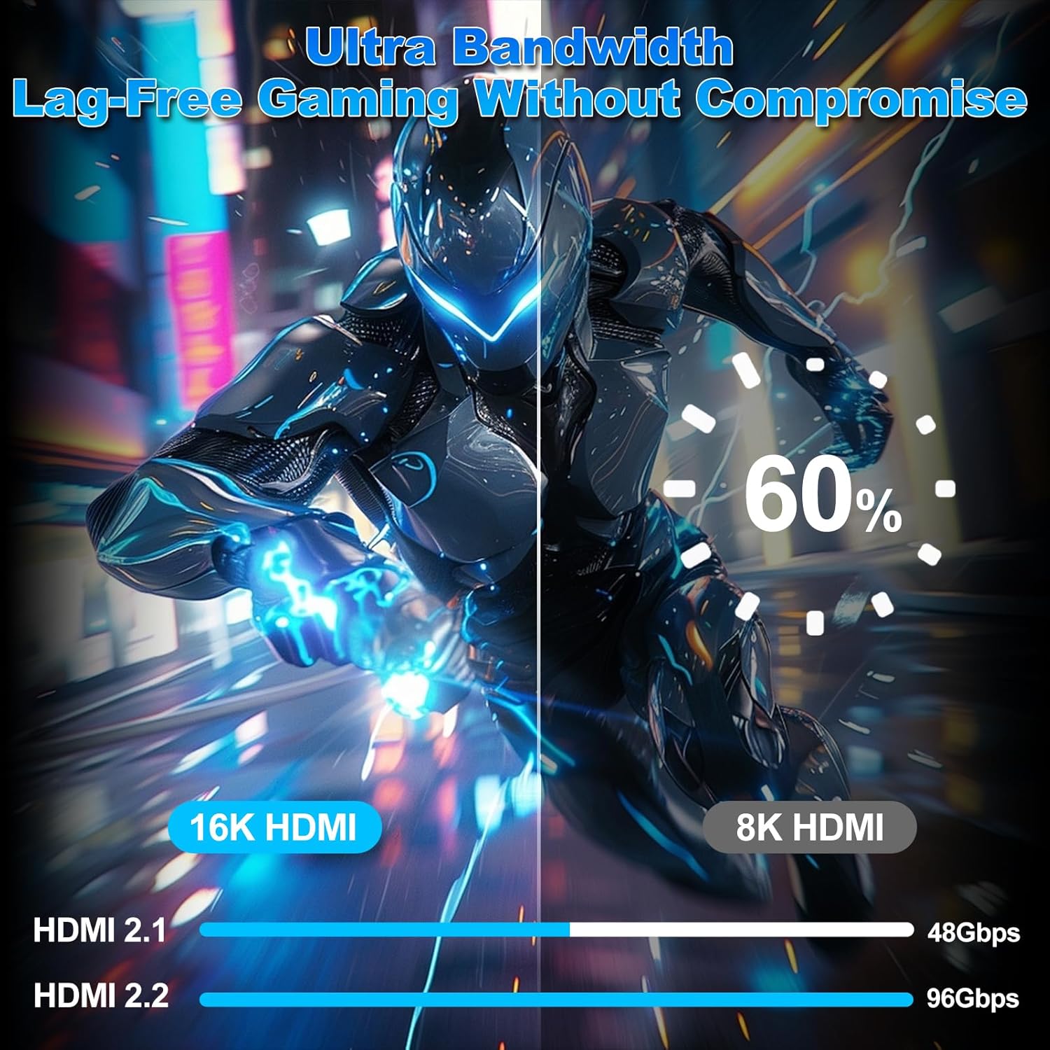 Thumbnail 2 de MOPOCHG HDMI 2.2 Kabel 1,5 m (96 Gbps) für 16K/8K Gaming, eARC & Dynamic HDR