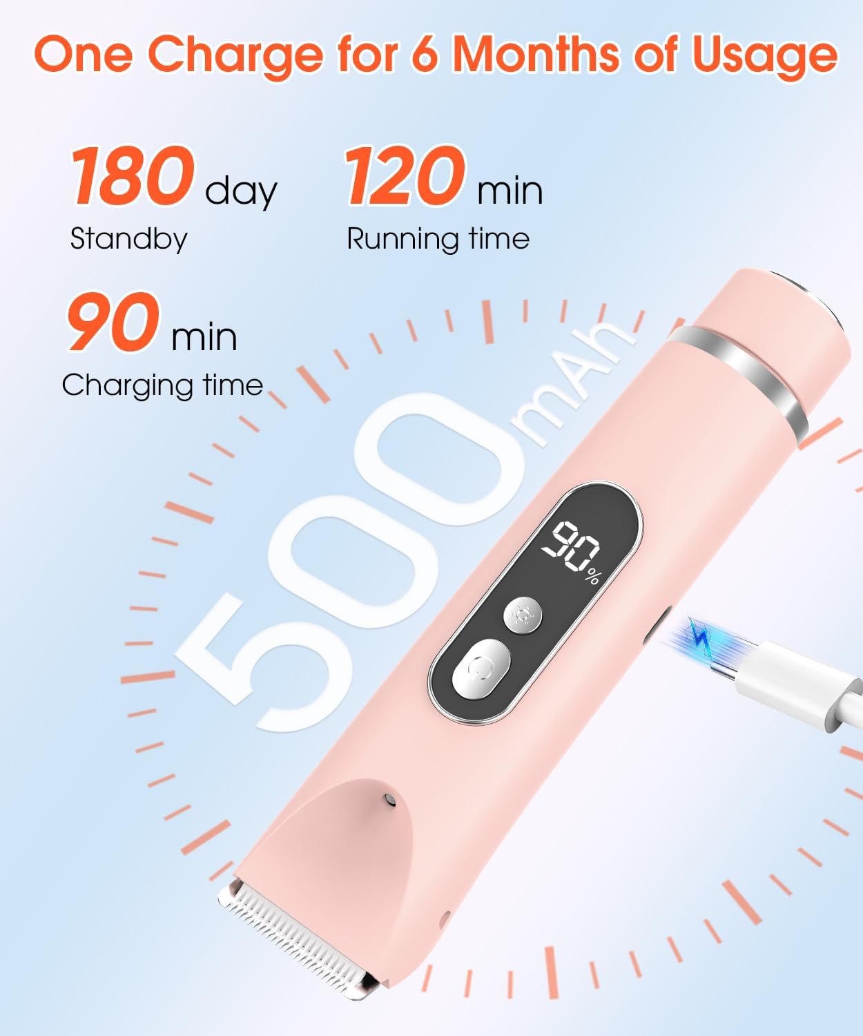 Thumbnail 4 de BOYUNSHI Lady Shavers 2-in-1 Cordless