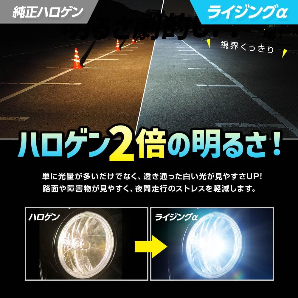 Thumbnail 2 de スフィアライト ライジングα SRAMH4045-02 二輪用H4 LEDヘッドライト 4500K・1800lm Hi/Lo
