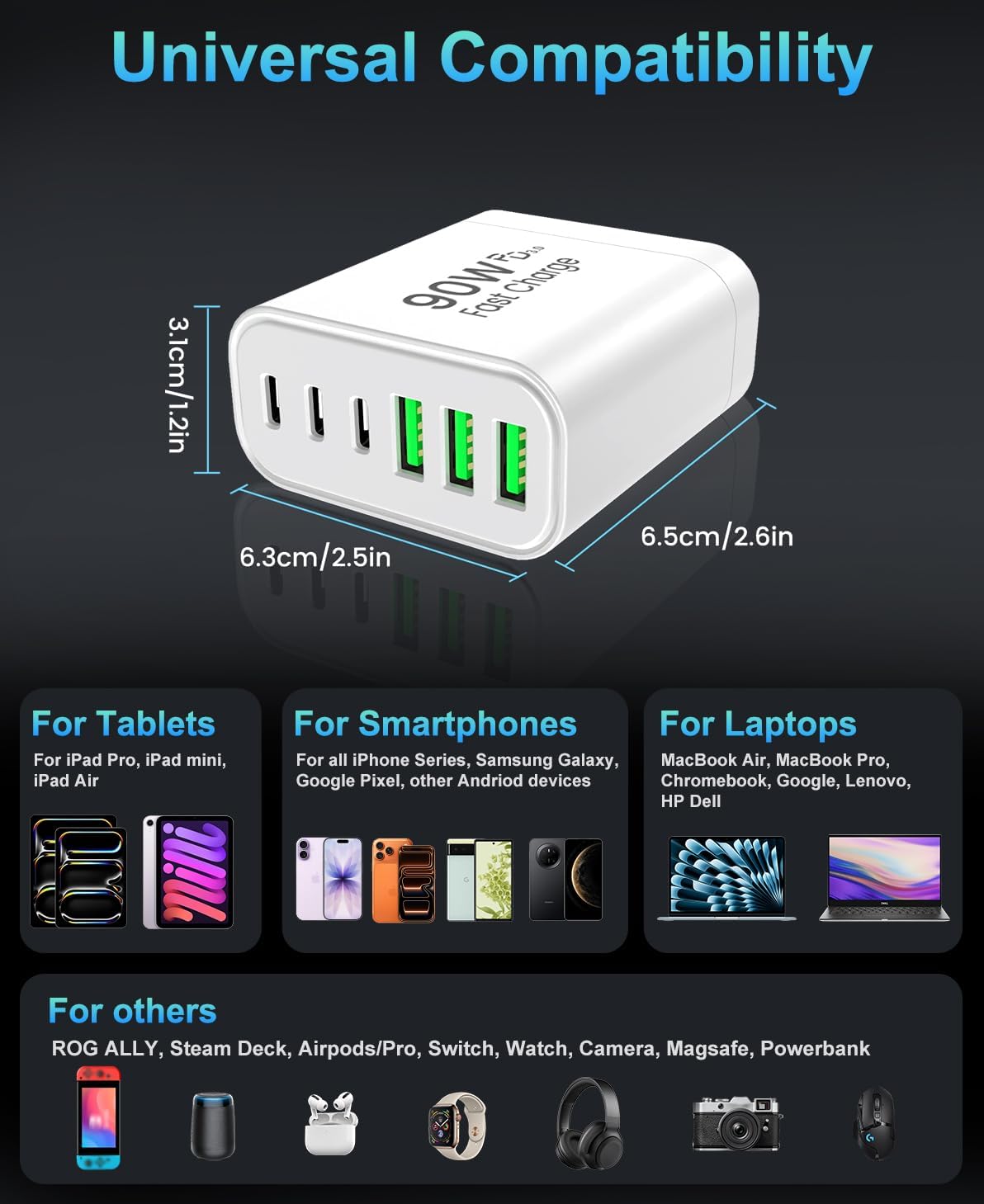 Detalle de 90W GaN USB-C Charger Block: 6-Port Fast Charging for iPhone, iPad, MacBook and More