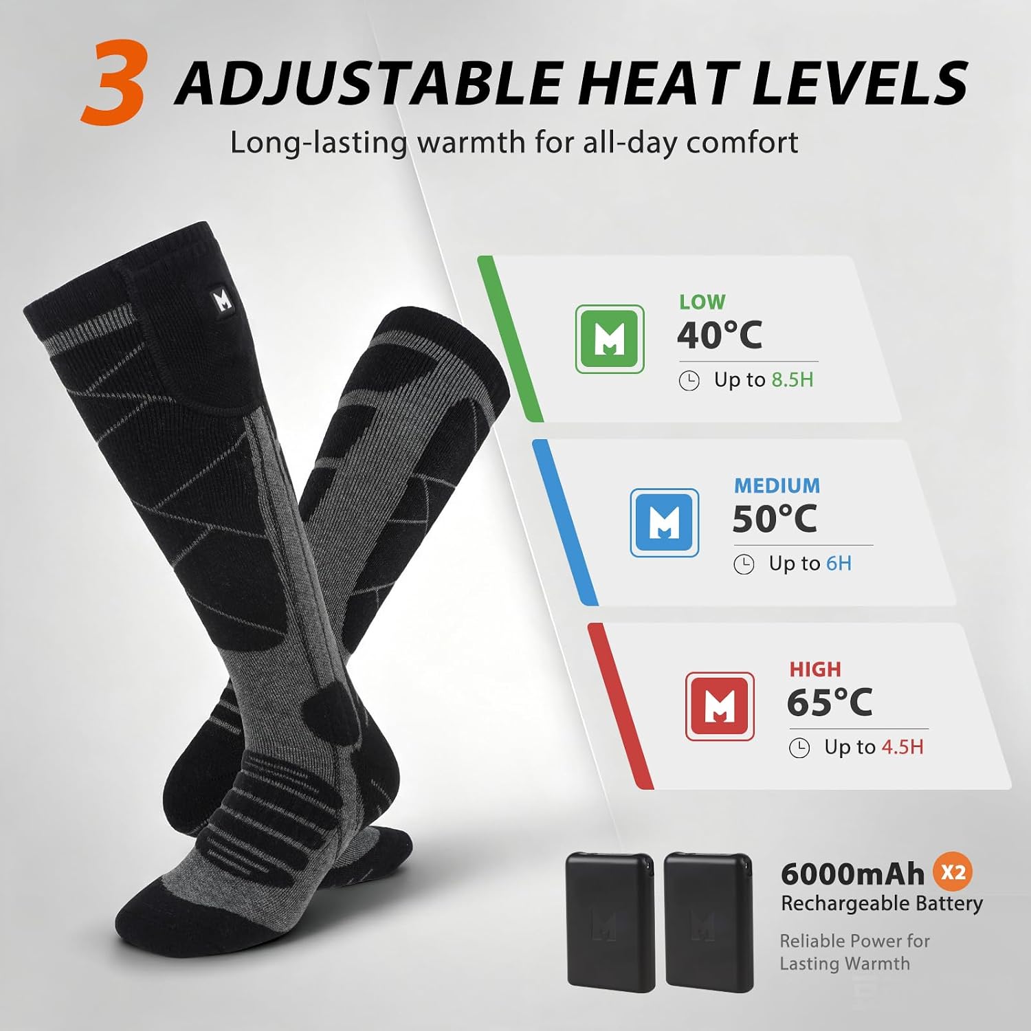 Detalle de EIHBIEA Rechargeable Heated Socks, Full-Sole Heating, 3 Heat Settings, Up to 8.5 Hours