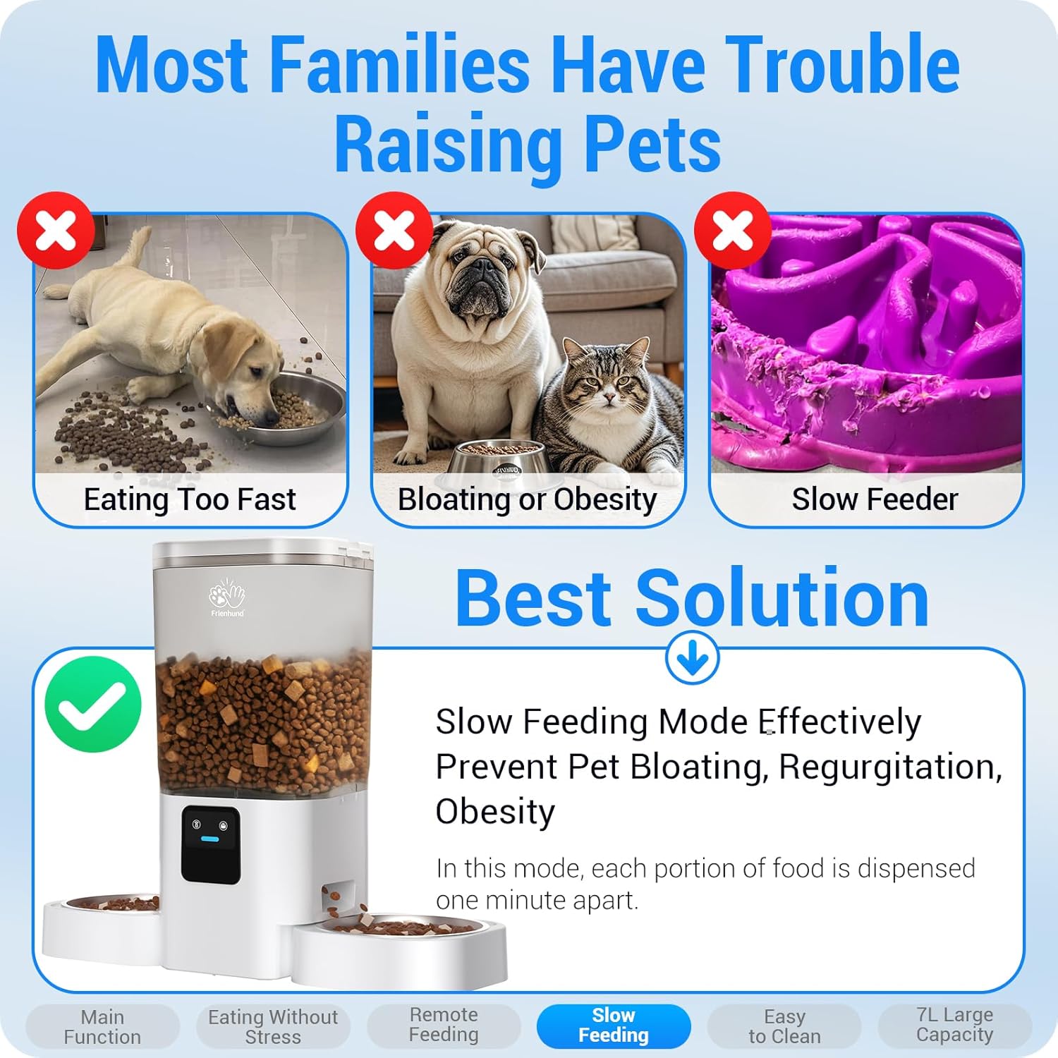 Thumbnail 4 de Frienhund 5G WiFi Automatic Cat Feeder