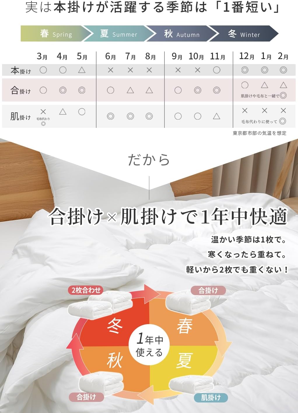 Thumbnail 6 de AIFY 掛け布団 シングル 150×210cm オールシーズン 軽量・洗える アイボリー