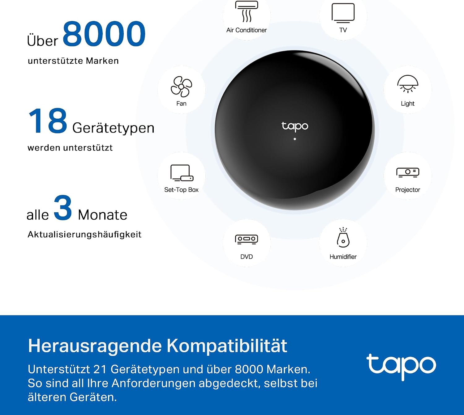 Thumbnail 4 de Tapo H110 IR-Fernbedienung 8000 Marken unterstützt