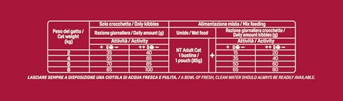 Detalle 2 de Trainer Natural Adult con Tonno 3 Kg: crocchette complete per gatto adulto
