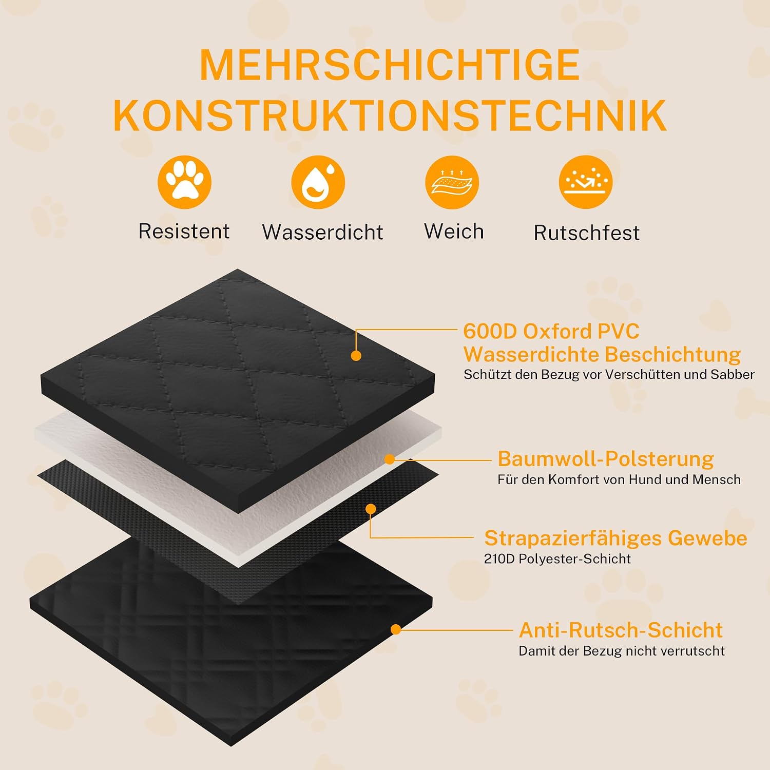 Detalle 2 de Toozey Kofferraumschutz Hund, wasserdichte Decke