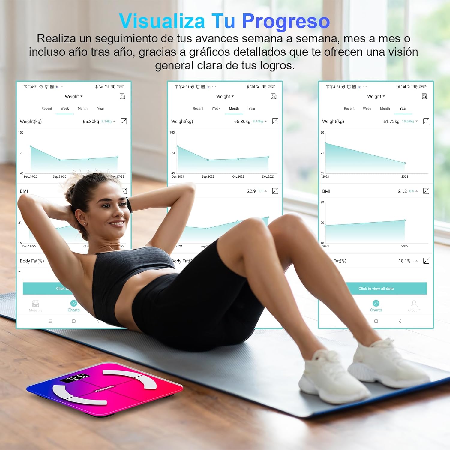 Detalle 2 de Healthkeep Balance Báscula Bluetooth Multicolor 13 Indicadores 180kg