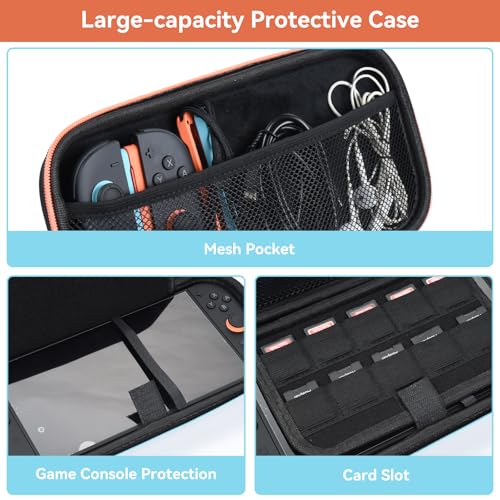 Thumbnail 2 de Funda protectora ELUTENG para Nintendo Switch 2 - Set 10 en 1 y estuche de viaje