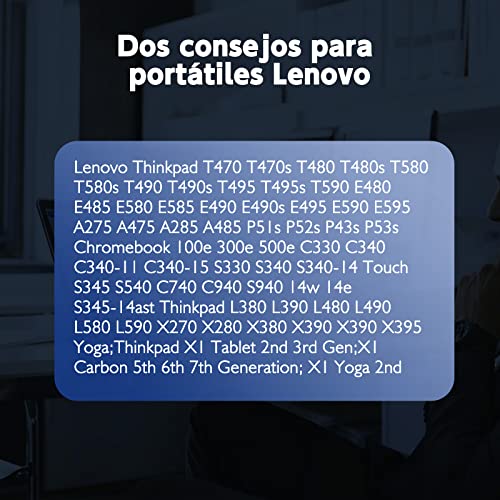 Thumbnail 3 de Etssembo Cargador USB C 65W