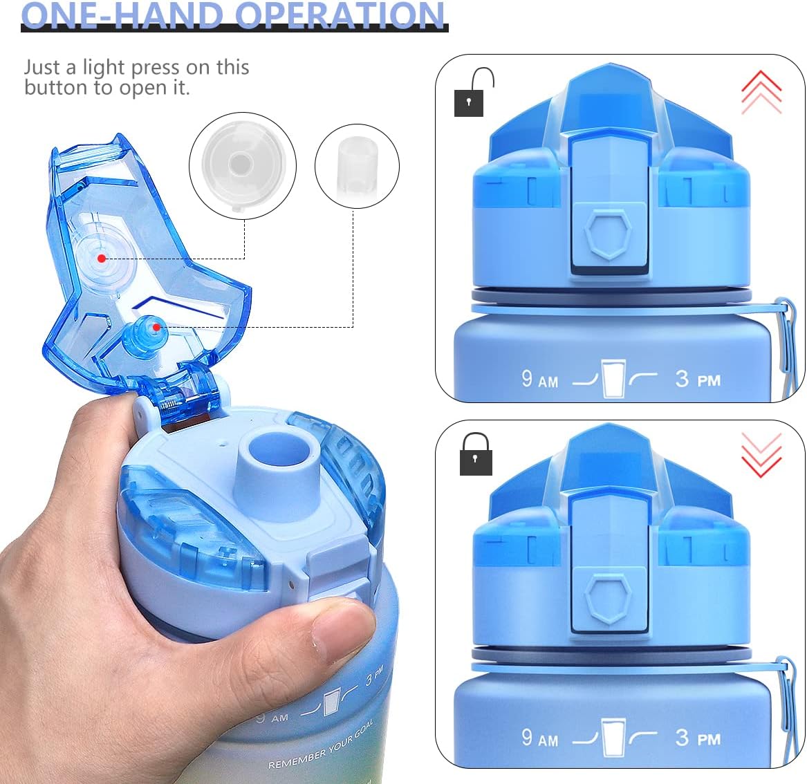 Detalle de ZOUNICH Trinkflasche Kinder – BPA-freies Tritan, 1L/700ml/500ml, auslaufsicher & spülmaschinenfest