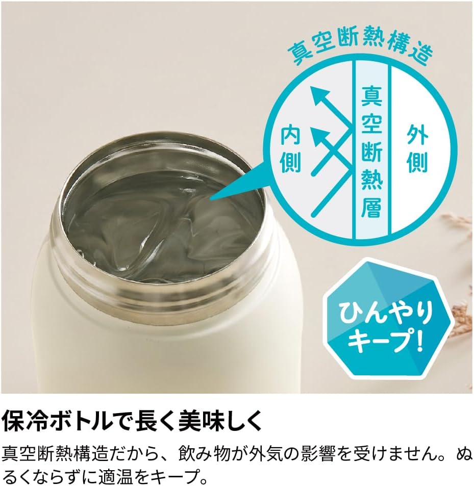 Detalle de リッチェル トライ のみやすい保冷コップマグR 300 くま|真空断熱・8カ月頃から